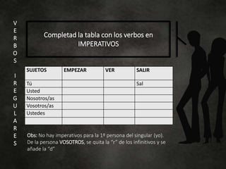 SUJETOS EMPEZAR VER SALIR
Tú Sal
Usted
Nosotros/as
Vosotros/as
Ustedes
Completad la tabla con los verbos en
IMPERATIVOS
V
E
R
B
O
S
I
R
E
G
U
L
A
R
E
S
Obs: No hay imperativos para la 1º persona del singular (yo).
De la persona VOSOTROS, se quita la “r” de los infinitivos y se
añade la “d”
 