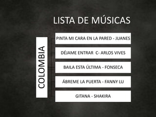 COLOMBIA PINTA MI CARA EN LA PARED - JUANES
DÉJAME ENTRAR C- ARLOS VIVES
BAILA ESTA ÚLTIMA - FONSECA
ÁBREME LA PUERTA - FANNY LU
GITANA - SHAKIRA
LISTA DE MÚSICAS
 