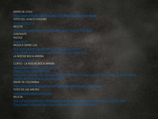 MAPA DE CHILE
http://www.freepik.com/free-icon/chile-black-country-map-shape
FOTO DEL AJIACO CHILENO
www.petitchef.es
RECETA
http://www.petitchef.es/recetas/plato/ajiaco-chileno-fid-650037
CANTANTE
NICOLE
www.13.cl
MÚSICA DAME LUZ
http://descargarmp3s.info/gratis/dame-luz-nicole.html
http://www.genteflowmp3.com/mp3/nicole-dame-luz.html
LA NOCHE BOCA ARRIBA
externos.uma.es
CORTO - LA NOCHE BOCA ARRIBA
http://www.cinechile.cl/pelicula-2548
https://vimeo.com/30691658
http://www.elmostrador.cl/cultura/2015/09/04/cortometraje-la-noche-boca-arriba-la-sorprendente-
historia-de-julio-cortazar-en-stop-motion/
MAPA DE COLOMBIA
http://www.freepik.com/free-icon/colombia-black-country-map-shape
FOTO DE LAS AREPAS
www.mycolombiancocina.com
RECETA
http://www.recetasgratis.net/Receta-de-arepas-colombianas-recetapasoapaso-52687.html
http://www.mycolombiancocina.com/recipes/side-dishes/380-arepa
 