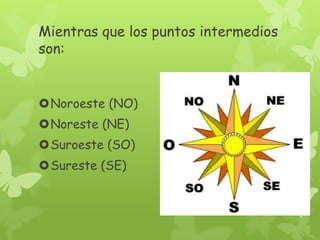 Mientras que los puntos intermedios
son:

Noroeste (NO)

Noreste (NE)
Suroeste (SO)
Sureste (SE)

 