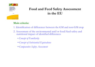 Food and Feed Safety Assessment
                           in the EU

Main criteria:
1. Identification of differences between the GM and non-GM crop
2. Assessment of the environmental and/or food/feed safety and
   nutritional impact of identified differences
   • Concept   of Familiarity
   • Concept of Substantial Equivalence
   • Comparative Safety Assessment
 