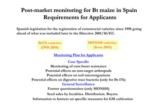 Post-market monitoring for Bt maize in Spain
          Requirements for Applicants
Spanish legislation for the registration of commercial varieties since 1998 going
ahead of what was included later in the Directive 2001/18/EC.

              Bt176 varieties                 MON810 varieties
               (1998-2005)                      (from 2003)

                        Monitoring Plan for Applicants
                                 Case Specific
                      Monitoring of corn borer resistance
                  Potential effects on non-target arthropods
                   Potential effects on soil microorganisms
         Potential effects on digestive tract bacteria (only for Bt-176)
                             General Surveillance
                    Farmer questionnaires (only MON810)
                   Seed sales by localities. Distribution. Buyers.
         Information to farmers on specific measures for GM cultivation
 