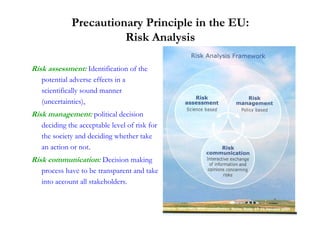 Precautionary Principle in the EU:
                       Risk Analysis

Risk assessment: Identification of the
   potential adverse effects in a
   scientifically sound manner
   (uncertainties),
Risk management: political decision
   deciding the acceptable level of risk for
   the society and deciding whether take
   an action or not.
Risk communication: Decision making
   process have to be transparent and take
   into account all stakeholders.
 