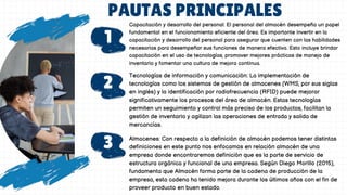 PAUTAS PRINCIPALES
1
2
3
Capacitación y desarrollo del personal: El personal del almacén desempeña un papel
fundamental en el funcionamiento eficiente del área. Es importante invertir en la
capacitación y desarrollo del personal para asegurar que cuenten con las habilidades
necesarias para desempeñar sus funciones de manera efectiva. Esto incluye brindar
capacitación en el uso de tecnologías, promover mejores prácticas de manejo de
inventario y fomentar una cultura de mejora continua.
Tecnologías de información y comunicación: La implementación de
tecnologías como los sistemas de gestión de almacenes (WMS, por sus siglas
en inglés) y la identificación por radiofrecuencia (RFID) puede mejorar
significativamente los procesos del área de almacén. Estas tecnologías
permiten un seguimiento y control más preciso de los productos, facilitan la
gestión de inventario y agilizan las operaciones de entrada y salida de
mercancías.
Almacenes: Con respecto a la definición de almacén podemos tener distintas
definiciones en este punto nos enfocamos en relación almacén de una
empresa donde encontraremos definición que es la parte de servicio de
estructura orgánica y funcional de una empresa. Según Diego Morillo (2015),
fundamenta que Almacén forma parte de la cadena de producción de la
empresa, esta cadena ha tenido mejora durante los últimos años con el fin de
proveer producto en buen estado.
 