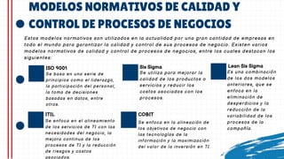 MODELOS NORMATIVOS DE CALIDAD Y
CONTROL DE PROCESOS DE NEGOCIOS
1 2 3
4 5
ISO 9001
Se basa en una serie de
principios como el liderazgo,
la participación del personal,
la toma de decisiones
basadas en datos, entre
otros.
Six Sigma
Se utiliza para mejorar la
calidad de los productos o
servicios y reducir los
costos asociados con los
procesos.
Lean Six Sigma
Es una combinación
de los dos modelos
anteriores, que se
enfoca en la
eliminación de
desperdicios y la
reducción de la
variabilidad de los
procesos de la
compañía.
ITIL
Se enfoca en el alineamiento
de los servicios de TI con las
necesidades del negocio, la
mejora continua de los
procesos de TI y la reducción
de riesgos y costos
asociados.
COBIT
Se enfoca en la alineación de
los objetivos de negocio con
las tecnologías de la
información y la maximización
del valor de la inversión en TI.
Estos modelos normativos son utilizados en la actualidad por una gran cantidad de empresas en
todo el mundo para garantizar la calidad y control de sus procesos de negocio. Existen varios
modelos normativos de calidad y control de procesos de negocios, entre los cuales destacan los
siguientes:
 