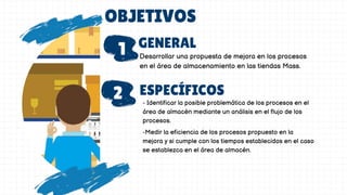 OBJETIVOS
1 Desarrollar una propuesta de mejora en los procesos
en el área de almacenamiento en las tiendas Mass.
- Identificar la posible problemática de los procesos en el
área de almacén mediante un análisis en el flujo de los
procesos.
-Medir la eficiencia de los procesos propuesto en la
mejora y si cumple con los tiempos establecidos en el caso
se establezca en el área de almacén.
GENERAL
ESPECÍFICOS
2
 