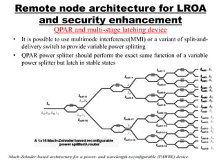 Remote node architecture for LROA
and security enhancement
QPAR and multi-stage latching device
• It is possible to use multimode interference(MMI) or a variant of split-and-
delivery switch to provide variable power splitting
• QPAR power splitter should perform the exact same function of a variable
power splitter but latch in stable states
 