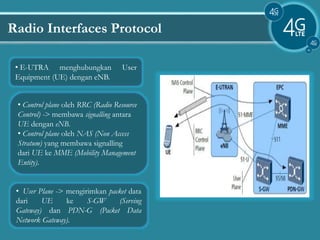 Rrc Protocol Introduction to LTE | PPTX