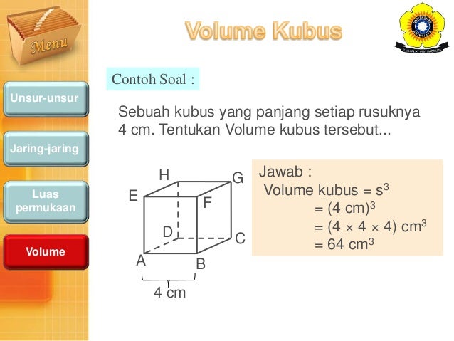 Ppt Luas Dan Volume Kubus