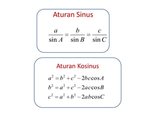 Aturan Sinus
  a          b        c
sin A      sin B    sin C



     Aturan Kosinus
a2    b2   c2   2bc cos A
b2    a2   c2   2ac cos B
c2    a2   b2   2ab cosC
 
