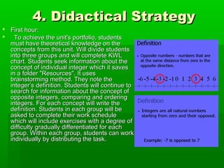 4. Didactical Strategy4. Didactical Strategy
 First hour:First hour:
 To achieve the unit's portfolio, studentsTo achieve the unit's portfolio, students
must have theoretical knowledge on themust have theoretical knowledge on the
concepts from this unit. Will divide studentsconcepts from this unit. Will divide students
into three groups and will complete KWLinto three groups and will complete KWL
chart. Students seek information about thechart. Students seek information about the
concept of individual integer which it savesconcept of individual integer which it saves
in a folder "Resources". It usesin a folder "Resources". It uses
brainstorming method. They note thebrainstorming method. They note the
integer’s definition. Students will continue tointeger’s definition. Students will continue to
search for information about the concept ofsearch for information about the concept of
opposite integers, comparing and orderingopposite integers, comparing and ordering
integers. For each concept will write theintegers. For each concept will write the
definition. Students in each group will bedefinition. Students in each group will be
asked to complete their work scheduleasked to complete their work schedule
which will include exercises with a degree ofwhich will include exercises with a degree of
difficulty gradually differentiated for eachdifficulty gradually differentiated for each
group. Within each group, students can workgroup. Within each group, students can work
individually by distributing the task.individually by distributing the task.
 