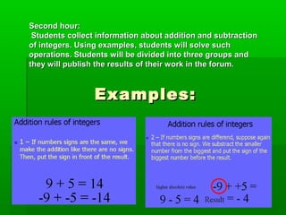 Examples:Examples:
Second hour:Second hour:
Students collect information about addition and subtractionStudents collect information about addition and subtraction
of integers. Using examples, students will solve suchof integers. Using examples, students will solve such
operations. Students will be divided into three groups andoperations. Students will be divided into three groups and
they will publish the results of their work in the forum.they will publish the results of their work in the forum.
 