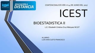 ICEST
COATZACOALCOS VER. A 24 DE JUNIO DEL 2017
BIOESTADISTICA II
L.E. Elizabeth Cristina Cruz Márquez M.S.P
ALUMNO:
LUIS IVANCUETO FRANCISCO
 