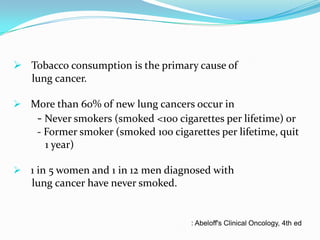 Tobacco consumption is the primary cause of
lung cancer.
 More than 60% of new lung cancers occur in

- Never smokers (smoked <100 cigarettes per lifetime) or
- Former smoker (smoked 100 cigarettes per lifetime, quit
1 year)
 1 in 5 women and 1 in 12 men diagnosed with

lung cancer have never smoked.

: Abeloff's Clinical Oncology, 4th ed

 