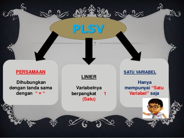Media pembelajaran(Persamaan Linier Dua Variabel (PLDV))