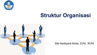 Struktur Organisasi
Sitti Hardiyanti Arhas, S.Pd., M.Pd.
 