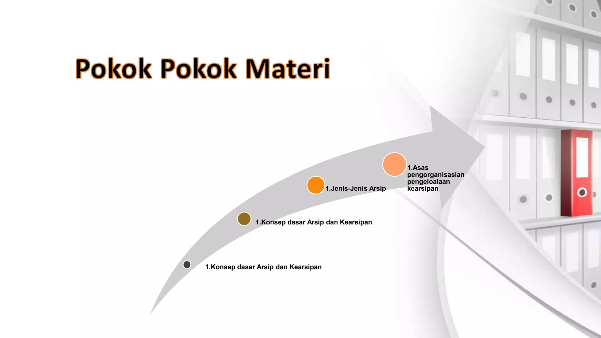 Ppt M2 Kb 1 Kearsipan Ppt