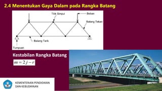 2.4 Menentukan Gaya Dalam pada Rangka Batang
Kestabilan Rangka Batang
rjm  2
KEMENTERIAN PENDIDIKAN
DAN KEBUDAYAAN
 