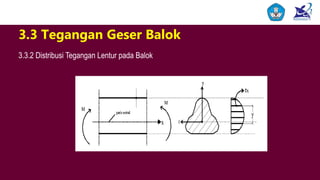 3.3 Tegangan Geser Balok
3.3.2 Distribusi Tegangan Lentur pada Balok
 