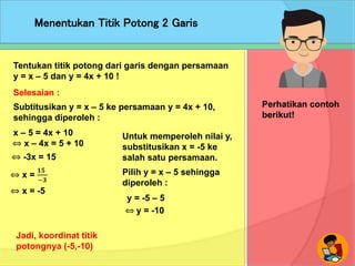 Menentukan Titik Potong 2 Garis
Perhatikan contoh
berikut!
Tentukan titik potong dari garis dengan persamaan
y = x – 5 dan y = 4x + 10 !
Selesaian :
Subtitusikan y = x – 5 ke persamaan y = 4x + 10,
sehingga diperoleh :
Untuk memperoleh nilai y,
substitusikan x = -5 ke
salah satu persamaan.
Pilih y = x – 5 sehingga
diperoleh :
Jadi, koordinat titik
potongnya (-5,-10)
x – 5 = 4x + 10
⇔ x – 4x = 5 + 10
⇔ -3x = 15
⇔ x =
𝟏𝟓
−𝟑
⇔ x = -5
y = -5 – 5
⇔ y = -10
 