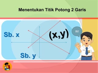 Menentukan Titik Potong 2 Garis
Hi!
Sb. x
Sb. y
 