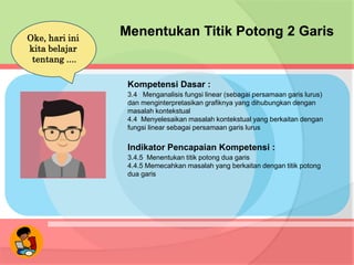 Menentukan Titik Potong 2 Garis
Kompetensi Dasar :
3.4 Menganalisis fungsi linear (sebagai persamaan garis lurus)
dan menginterpretasikan grafiknya yang dihubungkan dengan
masalah kontekstual
4.4 Menyelesaikan masalah kontekstual yang berkaitan dengan
fungsi linear sebagai persamaan garis lurus
Indikator Pencapaian Kompetensi :
3.4.5 Menentukan titik potong dua garis
4.4.5 Memecahkan masalah yang berkaitan dengan titik potong
dua garis
Oke, hari ini
kita belajar
tentang ....
 