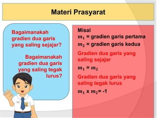 Materi Prasyarat
Bagaimanakah
gradien dua garis
yang saling sejajar?
Misal
𝒎 𝟏 = gradien garis pertama
𝒎 𝟐 = gradien garis kedua
Gradien dua garis yang
saling sejajarBagaimanakah
gradien dua garis
yang saling tegak
lurus?
𝒎 𝟏 = 𝒎 𝟐
Gradien dua garis yang
saling tegak lurus
𝒎 𝟏 x 𝒎 𝟐= -1
 