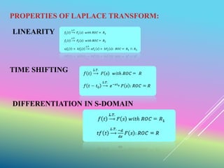 PROPERTIES OF LAPLACE TRANSFORM:
LINEARITY
TIME SHIFTING
DIFFERENTIATION IN S-DOMAIN
 