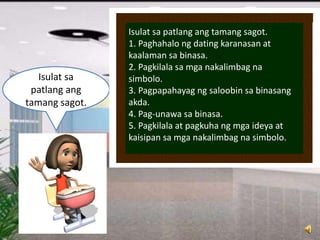 Isulat sa
patlang ang
tamang sagot.
Isulat sa patlang ang tamang sagot.
1. Paghahalo ng dating karanasan at
kaalaman sa binasa.
2. Pagkilala sa mga nakalimbag na
simbolo.
3. Pagpapahayag ng saloobin sa binasang
akda.
4. Pag-unawa sa binasa.
5. Pagkilala at pagkuha ng mga ideya at
kaisipan sa mga nakalimbag na simbolo.
 