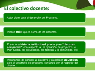 El colectivo docente:
Actor clave para el desarrollo del Programa.
Implica más que la suma de los docentes.
Posee una historia institucional previa y un “discurso
compartido” con respecto a: la ejecución de proyectos, el
Plan Ceibal, los estudiantes, las familias y la comunidad, etc.
Importancia de conocer al colectivo y establecer acuerdos
para el desarrollo del programa contando con el respaldo del
director.
 