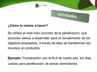 ¿Cómo lo vamos a hacer?
Se refiere al nivel más concreto de la planificación, qué
acciones vamos a desarrollar para el cumplimiento de los
objetivos propuestos. A través de ellas se transforman los
recursos en productos
Ejemplo: Coordinación con la M.A de cuarto año los días
Jueves para planificación de tareas domiciliarias.
 