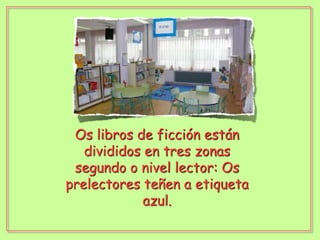 Os libros de ficción están divididos en tres zonas segundo o nivel lector: Os prelectores teñen a etiqueta azul.