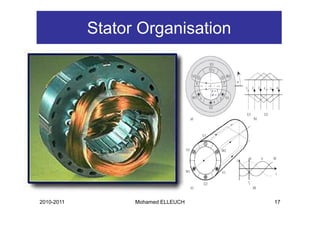 Stator Organisation
                     g




2010-2011         Mohamed ELLEUCH   17
 