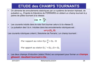 ETUDE des CHAMPS TOURNANTS
•   On alimente les enroulements statoriques par un système de tension triphasé de
                                                                       triphasé,
    pulsation ωs. D’après le théorème de FERRARIS on obtient un champ tournant à p
    paires de pôles tournant à la vitesse:



•  Les courants induits dans le rotor font tourner celui-ci à la vitesse Ω.
•  La pulsation des f.é.m. induites dans les enroulements rotoriques est :
                                        ω= p (Ωs- Ω)
Les courants rotoriques créent ( théorème de Ferraris ) un champ tournant :




•   Les deux champs d’induction (stator/ Rotor) se composent pour former un champs
    glissant résultant tournant à Ωs .
     2010-2011                     Mohamed ELLEUCH                            26
 