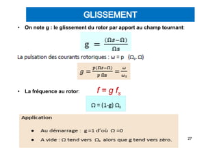 •   On note g : le glissement du rotor par apport au champ tournant:




•   La fréquence au rotor:      f = g fs




    2010-2011                  Mohamed ELLEUCH                         27
 