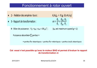 Fonctionnement à rotor ouvert




Cet essai n’est possible qu’avec le moteur BAG et permet d’évaluer le rapport
                             de transformation m


  2010-2011                    Mohamed ELLEUCH                           35
 