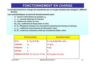 FONCTIONNEMENT EN CHARGE
Le fonctionnement en charge est caractérisé par un couple résistant (de charge) Cr différent
                          g                                         (       g )
    de zéro.
Les caractéristiques du point de fonctionnement sont :
    –   V1: tension d’alimentation de pulsation ωs
    –   J1 , J2 : courants statorique et rotorique
    –   Ω: pulsation de rotation du rotor
    –   Kp1, Kp2: coefficients de Kapp (stator et rotor)
    –   R1, R2 : Résistance ohmique d’un enroulement respectivement storique et rotorique
                                         d un
    –   lo1, lo2 : coefficient d’auto-induction de fuite (stator, rotor).
    –   N1, N2 : nombre de conducteurs actifs par enroulement (stator, rotor).



                         Primaire (stator)                              Secondaire (rotor)

        f.é.m
        fém                    E1 = Kp1 N1 fs Φm
                                  = K                     E2 = Kp2 N2 (g fs) Φm = g E2d
                                                             = K      (g f ) Φ = g E
        pulsation             ωs                          ω = g ωs
        Fréquence            fs                           f= g fs
        Intensité               J1                        J2
        Impédance de fuite   R1 + j Iσ1 ωs = R!+ j Xσ1    R2+ j Iσ2 gωs = R2+ j g Xσ2


    2010-2011                                      Mohamed ELLEUCH                           37
 