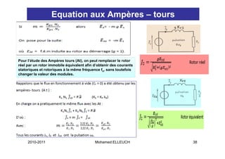 Equation aux Ampères – tours




Pour l étude des Ampères tours (At), on peut remplacer le rotor
      l’étude
réel par un rotor immobile équivalent afin d’obtenir des courants
statoriques et rotoriques à la même fréquence fs, sans toutefois
changer la valeur des modules.




     2010-2011                             Mohamed ELLEUCH          38
 