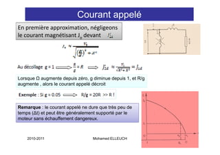 Courant appelé
En première approximation, négligeons 
le courant magnétisant Jo devant 




Lorsque Ω augmente depuis zéro g diminue depuis 1 et R/g
                             zéro,              1,
augmente , alors le courant appelé décroit



Remarque : le courant appelé ne dure que très peu de
temps (Δt) et peut être généralement supporté par le
moteur sans échauffement dangereux.



    2010-2011                     Mohamed ELLEUCH          49
 