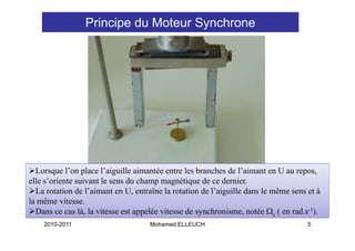 Principe du Moteur Synchrone




  Lorsque l’on place l’aiguille aimantée entre les branches de l’aimant en U au repos,
elle s oriente suivant le sens du champ magnétique de ce dernier.
     s’oriente                                              dernier
  La rotation de l’aimant en U, entraîne la rotation de l’aiguille dans le même sens et à
la même vitesse.
  Dans ce cas là, la vitesse est appelée vitesse de synchronisme, notée Ωs ( en rad s-1)
                là                                  synchronisme                rad.s 1).
    2010-2011                        Mohamed ELLEUCH                                 5
 