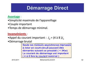 Démarrage Direct
Avantage :
•Simplicité maximale de l’appareillage
•Couple important 
•Temps de démarrage minimal.
Inconvénients :
•Appel du courant important :  Jd = (4 à 8 )Jn
•Démarrage brutal
•Démarrage brutal




   2010-2011              Mohamed ELLEUCH        52
 