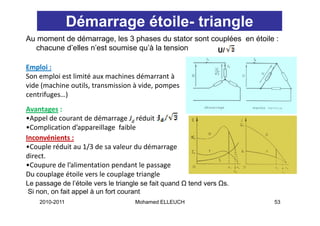 Démarrage étoile- triangle
Au
A moment de dé
         t d démarrage, l 3 phases d stator sont couplées en ét il :
                           les   h       du t t  t    lé     étoile
   chacune d’elles n’est soumise qu’à la tension   U/

Emploi :
Son emploi est limité aux machines démarrant à 
vide (machine outils, transmission à vide, pompes 
vide (machine outils, transmission à vide, pompes
centrifuges…)
Avantages : 
•Appel de courant de démarrage Jd réduit :Jd/
•Complication d’appareillage  faible 
Inconvénients :
•Couple réduit au 1/3 de sa valeur du démarrage 
direct.
•Coupure de l alimentation pendant le passage
•Coupure de l’alimentation pendant le passage
Du couplage étoile vers le couplage triangle 
Le passage de l’étoile vers le triangle se fait quand Ω tend vers Ωs.
Si non, on f it appel à un f t courant
           fait     l      fort        t
    2010-2011                        Mohamed ELLEUCH                    53
 