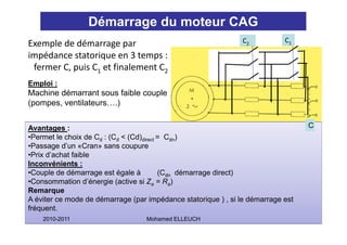 Démarrage du moteur CAG
                                                               C2           C1
Exemple de démarrage par 
impédance statorique en 3 temps :
 fermer C, puis C et finalement C
 fermer C puis C1 et finalement C2
Emploi :
Machine démarrant sous faible couple
(pompes, ventilateurs….)


Avantages :                                                                            C
•Permet le choix de Cd : (Cd < (Cd)direct = Cdn)
•Passage d’un «Cran» sans coupure
•Prix d’achat faible
Inconvénients :
•Couple de démarrage est égale à          (Cdn démarrage direct)
•Consommation d’énergie (active si Za = Ra)
Remarque
A éviter ce mode de démarrage (par impédance statorique ) , si le démarrage est
fréquent.
fé      t
    2010-2011                      Mohamed ELLEUCH                                55
 
