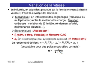 Variation de la vitesse
• En industrie, on exige dans plusieurs cas le fonctionnement à vitesse 
               ,       g          p
  variable ; d’où l’on envisage des solutions :            
      Mécanique : En intercalant des engrenages (réducteur ou
     multiplicateur) entre le moteur et la charge : (solution
     onéreuse : variation de Ω limitée, rendement affaibli,
     maintenance alourdie…).
         i t           l di          )
     Electroniques : Action sur :
        (alim. freq. V i bl )⇒ M t
     fs ( li a f         Variable) Moteurs CAG
     pc (on récupère alors pr de pc qu’on réinjecte au réseau). ⇒ Moteurs BAG
   Le
   L rendement d i t η = Pu /(Pa - pr ) Pu /(Pu + pjr )
           d       t devient:                         )=
            (acceptable pour des puissances utiles corrects)
                                          η=



2010-2011          Mohamed ELLEUCH                                      69
 
