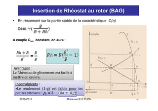 Insertion de Rhéostat au rotor (BAG)
•    En résonnant sur la partie stable de la caractéristique C(n)




A couple Cem constant, on aura :




Avantages :
Le Rhéostat de glissement est facile à
mettre en œuvre.
    Inconvénients :
    •Le  rendement  1‐g   est  faible  pour  les 
    petites vitesses : pC  3 
    petites vitesses :     3
      2010-2011                      Mohamed ELLEUCH                70
 