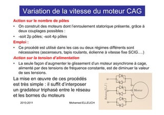 Variation de la vitesse du moteur CAG
Action sur le nombre de pôles
• On construit des moteurs dont l’enroulement statorique présente, grâce à
  deux couplages possibles :
• -soit 2p pôles; -soit 4p pôles
Emploi :
• Ce procédé est utilisé dans les cas ou deux régimes différents sont
  nécessaires (ascenseurs, tapis roulants, éolienne à vitesse fixe SCIG….)
Action sur la tension d’alimentation
                        d alimentation
• La seule façon d’augmenter le glissement d’un moteur asynchrone à cage,
  alimenté par des tensions de fréquence constante, est de diminuer la valeur
  de ses tensions.
La mise en œuvre de ces procédés
est très simple : il suffit d interposer
                            d’interposer
un gradateur triphasé entre le réseau
et les bornes du moteurs
   2010-2011                   Mohamed ELLEUCH                          73
 