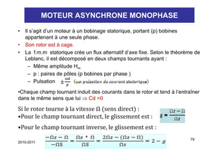 MOTEUR ASYNCHRONE MONOPHASE

•   Il s’agit d’un moteur à un bobinage statorique, portant (p) bobines
    appartenant à une seule phase.
•   Son rotor est à cage.
•   La f.m.m statorique crée un flux alternatif d’axe fixe. Selon le théorème de
    Leblanc, il est décomposé en deux champs tournants ayant :
      – Même amplitude Hm
      – p : paires de pôles (p bobines par phase )
      – Pulsation

•Chaque champ tournant induit des courants dans le rotor et tend à l’entraîner
dans le même sens que lui ⇒ Cd =0

Si le rotor tourne à la vitesse Ω  sens direct :
•Pour le champ tournant direct, le glissement est : 
•Pour le champ tournant inverse, le glissement est :
                              +   Mohamed ELLEUCH                          79
2010-2011
 