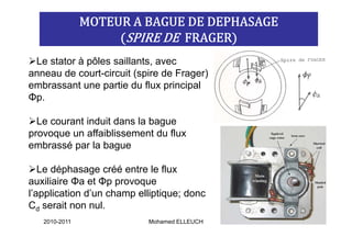 Le stator à pôles saillants, avec
anneau de court-circuit (spire de Frager)
embrassant une partie du flux principal
Φp.
Φp

  Le courant induit dans la bague
provoque un affaiblissement du flux
embrassé par la bague

   Le déphasage créé entre le flux
auxiliaire Φa et Φp provoque
l’application d’un champ elliptique; donc
Cd serait non nul.
   2010-2011               Mohamed ELLEUCH   84
 
