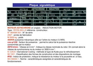 Plaque signalétique




MOTEUR ASYNCHRONE en anglais : INDUCTION MOTOR
Type : RYCN 450 L/2 référence constructeur.
N
N° 06A584 001 : N de série
                  N°
2007 : année de fabrication
M 5000 kg : poids
480KW puissance mécanique ut e su l’arbre du moteur (½ MW).
  80     pu ssa ce éca que utile sur a b e           oteu         )
cos φ 0,92 : facteur de puissance : permet le calcul de la puissance réactive
consommée par le moteur.
2979 tr/min : Vitesse en tr.mn-1. Indique la vitesse nominale du rotor. On connait alors la
                                      q
vitesse de synchronisme ns du moteur ici 3000 tr.mn-1.
IC CACA International Cooling : méthode et type de fluide pour le refroidissement.
IM 1001 : Classification des formes de construction et des dispositions de montage.
IP55 : Indice de protection, indique la résistance du moteur à la poussière et à l’eau.
IEC 60034-1 : Norme : caractéristiques assignées et caractéristiques de
     2010-2011                        Mohamed ELLEUCH                               90
fonctionnement.
 
