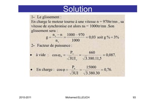 Solution




2010-2011   Mohamed ELLEUCH   93
 